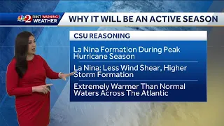 Hurricane forecast: CSU says La Nina, extremely warm Atlantic will make for especially active season