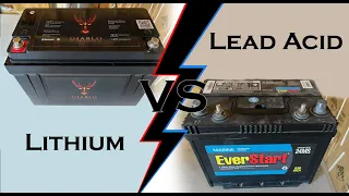Swapping to Lithium? WATCH THIS FIRST!