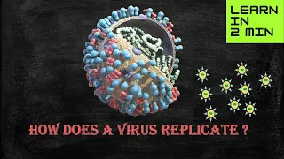 How does a Virus replicate ?? | 2-min Med Video series from Med Madness |