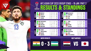 🔴 India vs Uzbekistan - AFC Asian Cup 2023 Results & Standings Today as of January 18 Part 2