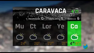 20/03/2023 Previsión del Tiempo para hoy