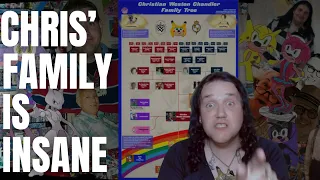 The Chris Chan Family Tree