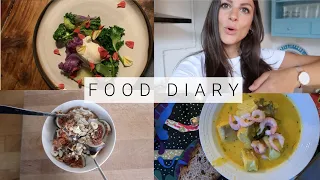 XL FOOD DIARY – ABNEHMEN GEHT WEITER | 6 MAL PRO WOCHE ZUM SPORT | BARBARELLASLIFE | RABATTCODE