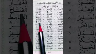 Asma-ul-husna (99 Names of Allah)