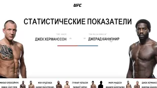 Прогноз MMABets UFC on ESPN+ 18: Хермансен-Каноньер, Медсен-Белуардо. Выпуск №166. Часть 6/6