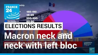 French legislative elections: Macron party neck and neck with left-wing bloc • FRANCE 24 English