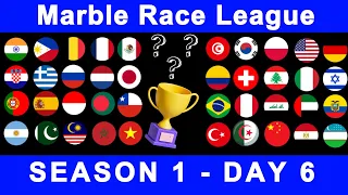 Marble Race League Season 1 DAY 6 Marble Race in Algodoo