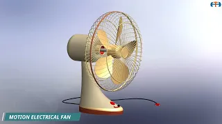 Electrical Fan Motion - Mô Phỏng Máy Quạt Điện Để Bàn