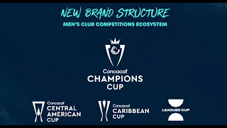 Concacaf Men's Club Competitions Ecosystem