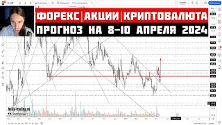 Прогноз Форекс, Акций и Криптовалюты на 8 - 10 апреля 2024