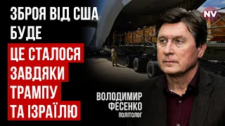 США не могли тягнути довше. Це значило б допомогти Путіну | Володимир Фесенко