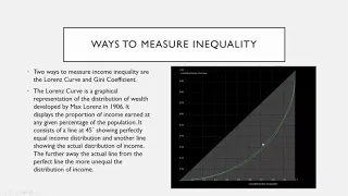 Income Inequality Microeconomics Presentation