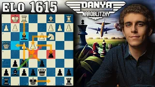 Castle Queenside!!? | Sicilian Defense: Grand Prix Attack | GM Naroditsky’s Top Theory Speedrun