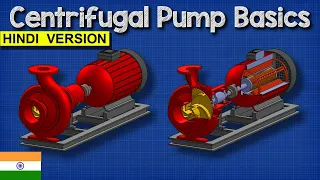 Centrifugal Pump Basics HINDI VERSION केन्द्रापसारक पम्प मूल बातें