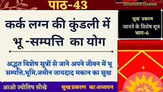 कर्क   लग्न की कुंडली में जमीन जायदाद / भू सम्पत्ति / मकान आदि का योग