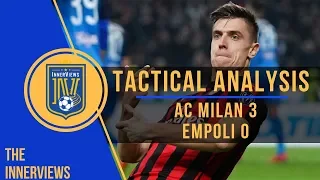 Milan vs Empoli 3-0 | Tactical Analysis | How Castillejo Helped Milan Unlock Empoli's Defence