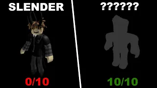 Rating Roblox avatar styles [From 0 to 10]