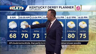 Much drier on Derby Day, isolated shower possible