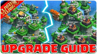 Clan Capital Upgrade Guide ! Clah of Clans