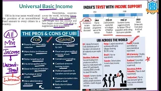 Telugu (1-6-2020) (31-5-2020) Current Affairs The Hindu News Analysis | Mana Laex Mana Kosam