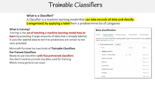 MS 900 — Data classification