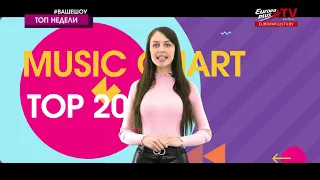 Music chart Top 20 BY 22 02 21