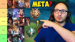 Today Mythic Immortal? Maybe... | META Heroes Season 31 | Mobile Legends Live