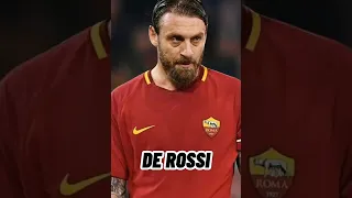 Top 10 Roma🇮🇹 Players of All Time (Not In Order)