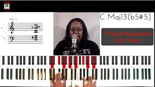 Jada on Piano b5 Chords that also have hidden uses