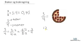 Matematikk 1P - Brøker