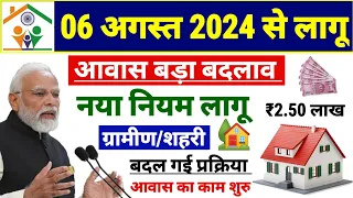 26 मई से लागू नया नियम PM आवास योजना 2024 में | pradhan mantri awas yojana 2024 |pm awas yojana