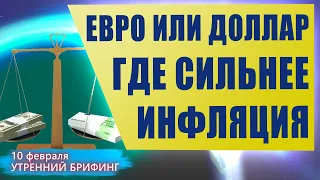 10 февраля | Утренний брифинг | Анализ и прогноз рынка FOREX, FORTS, ФР