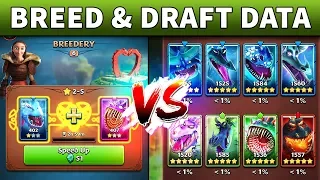 Dragons Titan Uprising Breeding Guide | DRAGONS TITAN UPRISING PREMIUM DRAFT CHANCES EXPLAINED