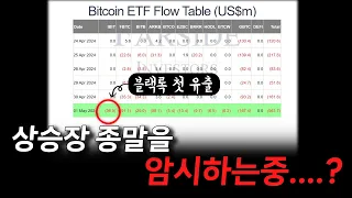 블랙락 첫유출_ 상승장 종말을 암시하나?