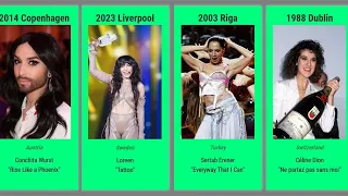 Eurovision Song Contest All Winners | 1956-2023