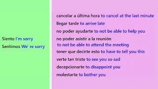 Learn Spanish - "I'm sorry I'm late etc."  Easy Way to Get Fluent Faster