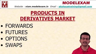 Types of Derivatives | Forwards, Futures, Options & Swaps