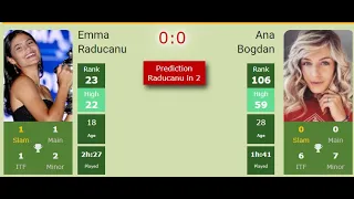 Emma Raducanu vs Ana Bogdan preview, head to head & prediction