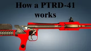 How a PTRD-41 works