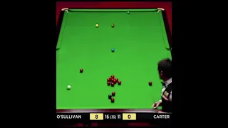 Ronnie O Sullivan's perspective towards the game | part 3 |