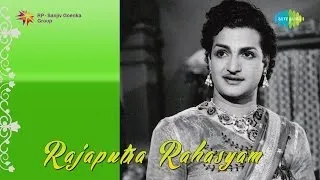 Rajaputra Rahasyam | Dhikkulenni Dhaatado song