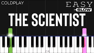 Coldplay - The Scientist | SLOW EASY Piano Tutorial