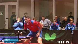 Kirill Skachkov vs Panagiotis Gionis   Stage 1 European Team Championships 2019