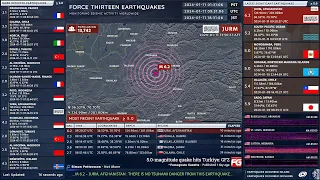 2024-01-11 09:20:27 UTC | M 6.2 - Jurm, Afghanistan | Force Thirteen Earthquakes