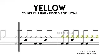 Yellow - Trinity Rock & Pop Drums : Initial (OLD)