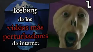 ICEBERG de los VIDEOS MÁS PERTURBADORES de INTERNET  (PARTE 1) | Marckai