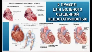 5 правил для больного сердечной недостаточностью