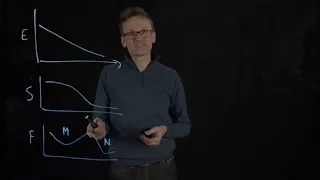 Lecture 10, concept 15: Folding barrier is entropy, unfolding is enthalpy