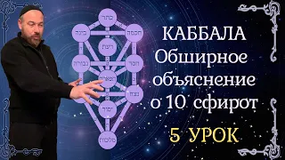 КАББАЛА - ОБШИРНОЕ ОБЪЯСНЕНИЕ О 10 СФИРОТ - СФИРА БИНА 2 - УРОК 5