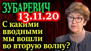 ЗУБАРЕВИЧ. Не ожидали такого откровения! В каком состоянии находятся региональные бюджеты